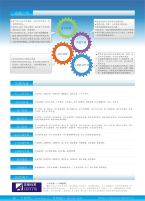 專(zhuān)業(yè)財(cái)務(wù)咨詢(xún)，為企業(yè)成長(zhǎng)保駕護(hù)航