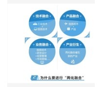 財(cái)務(wù)咨詢(xún) 管理財(cái)富，規(guī)劃未來(lái)