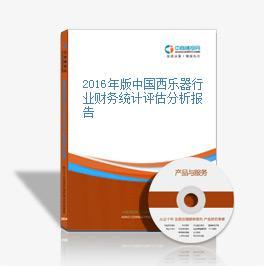 2015-2020年中國(guó)西樂(lè)器行業(yè)市場(chǎng)前景及融資戰(zhàn)略咨詢(xún)分析