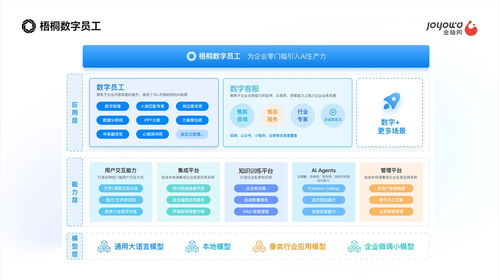 金柚網(wǎng)榮登2024杭州獨(dú)角獸及準(zhǔn)獨(dú)角獸榜單 以數(shù)字內(nèi)容服務(wù)驅(qū)動(dòng)企業(yè)數(shù)智化變革